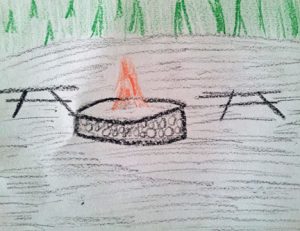 drawing of a campfire